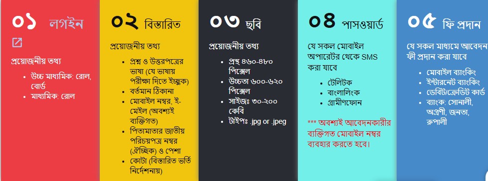 7 College Application