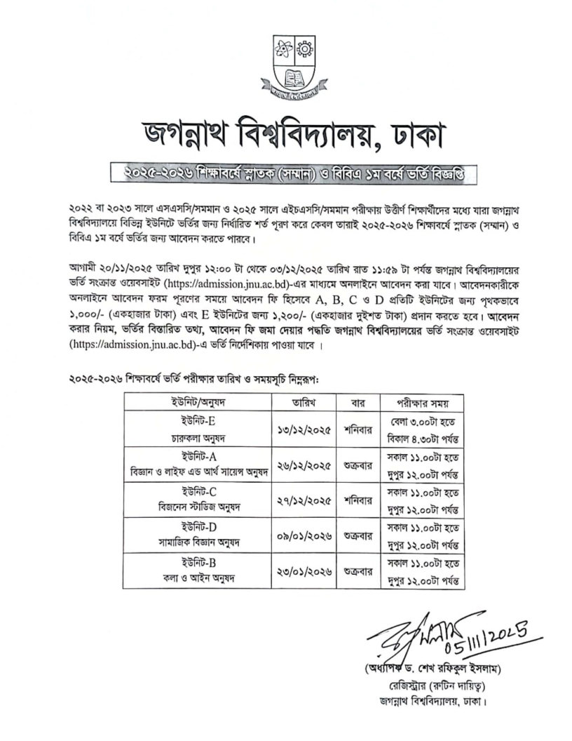 Jagannath University Admission Circular