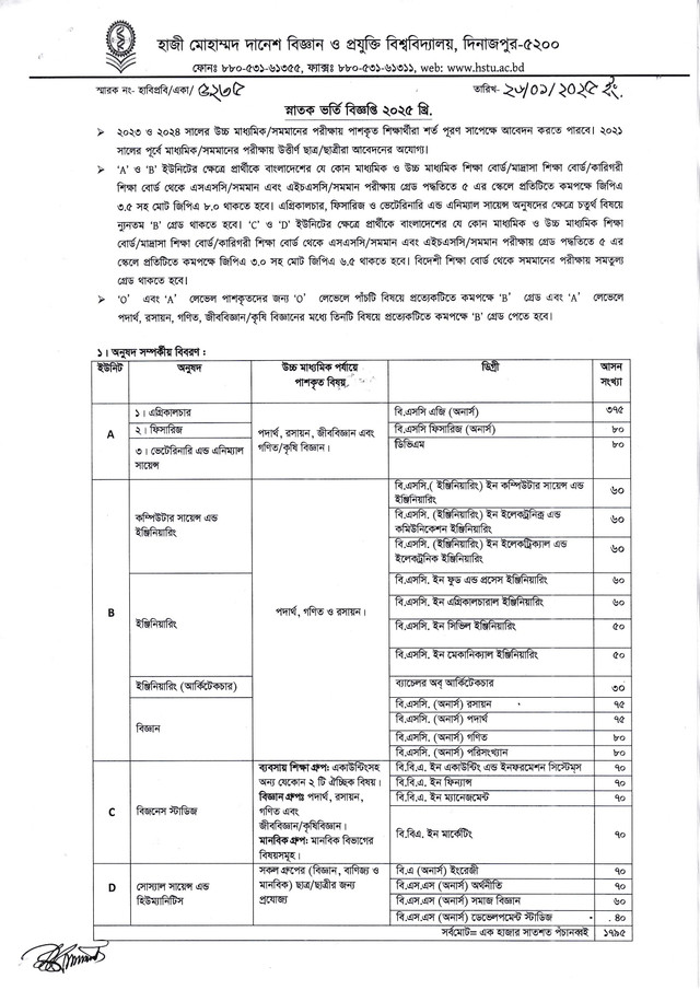 HSTU Admission Circular 2025