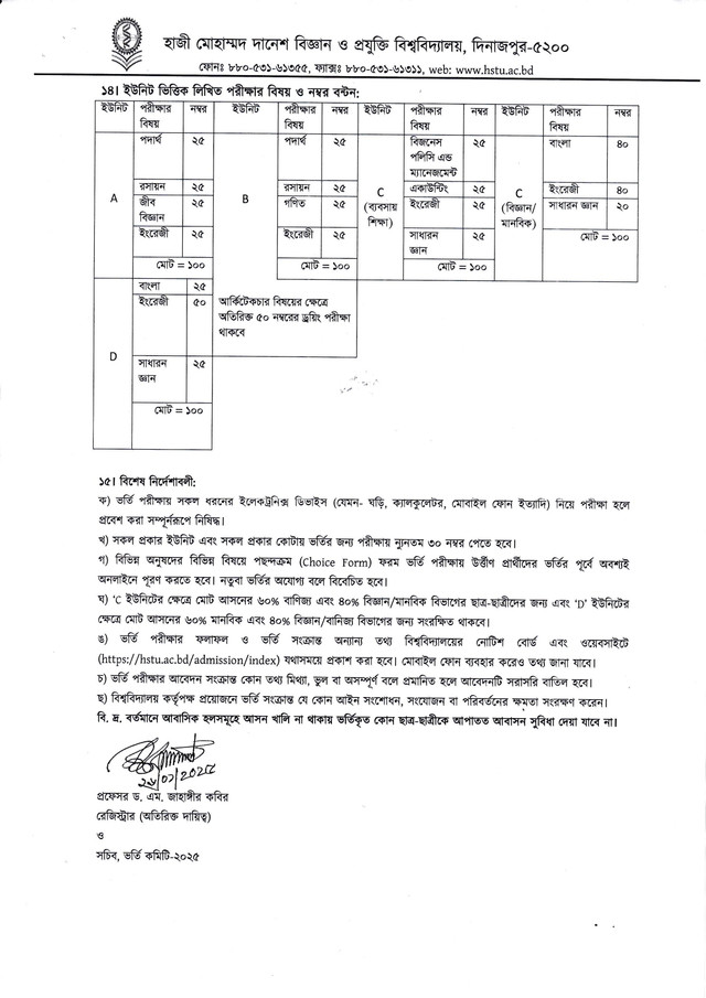 hstu admission
