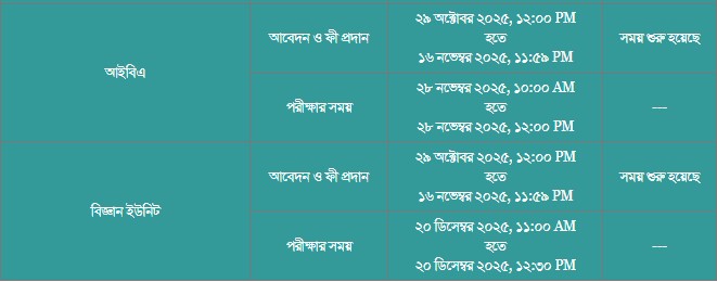 Dhaka University Admission