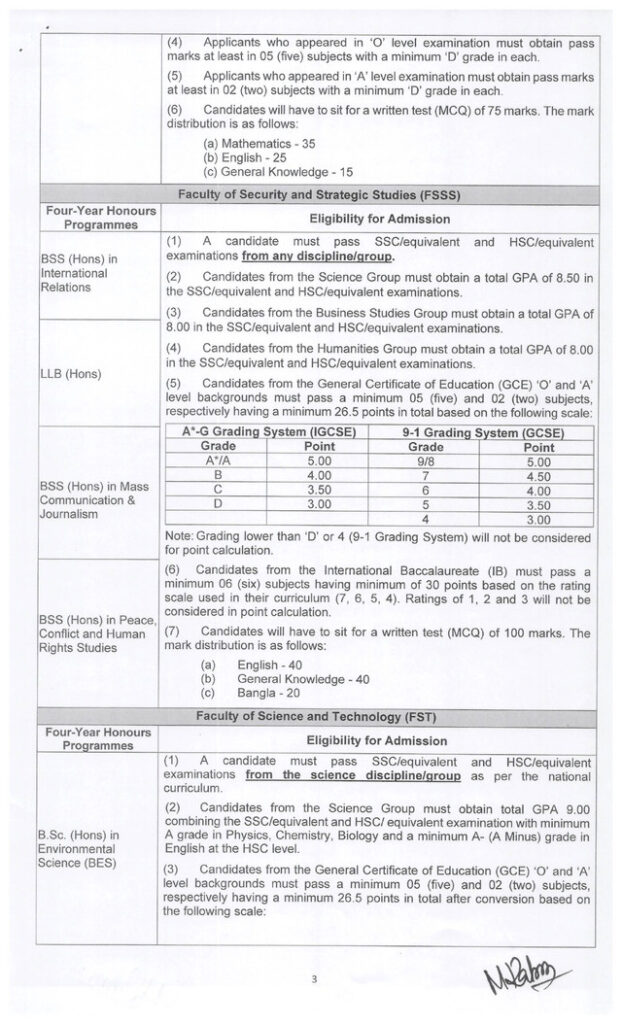 BUP Admission Circular