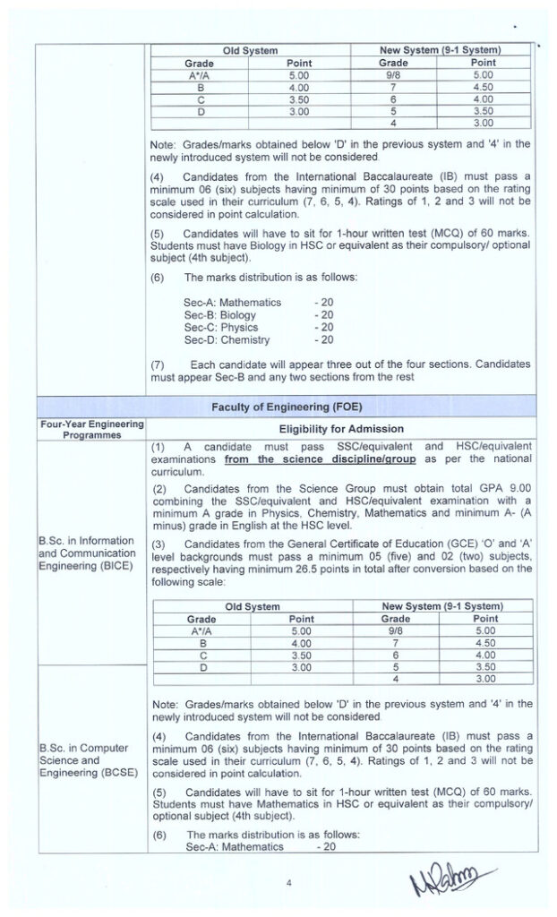 BUP Admission Circular