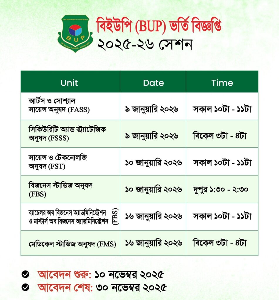 BUP Admission Circular