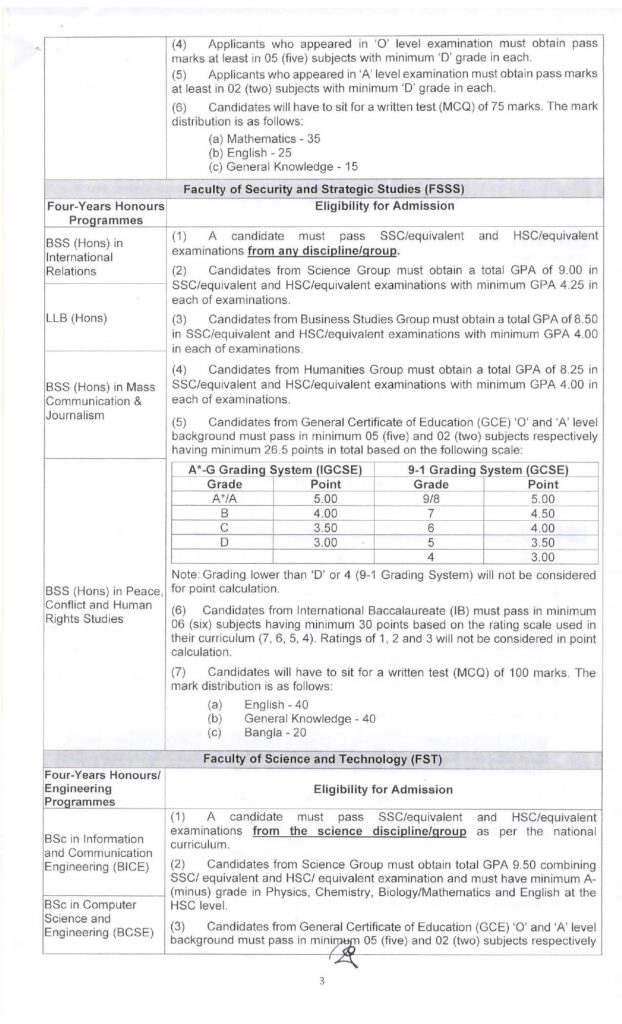 BUP Admission Circular