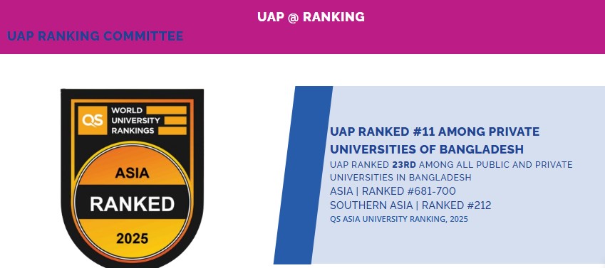 University of Asia Pacific Ranking