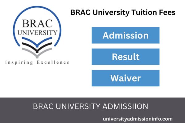 BRAC University Tuition Fees
