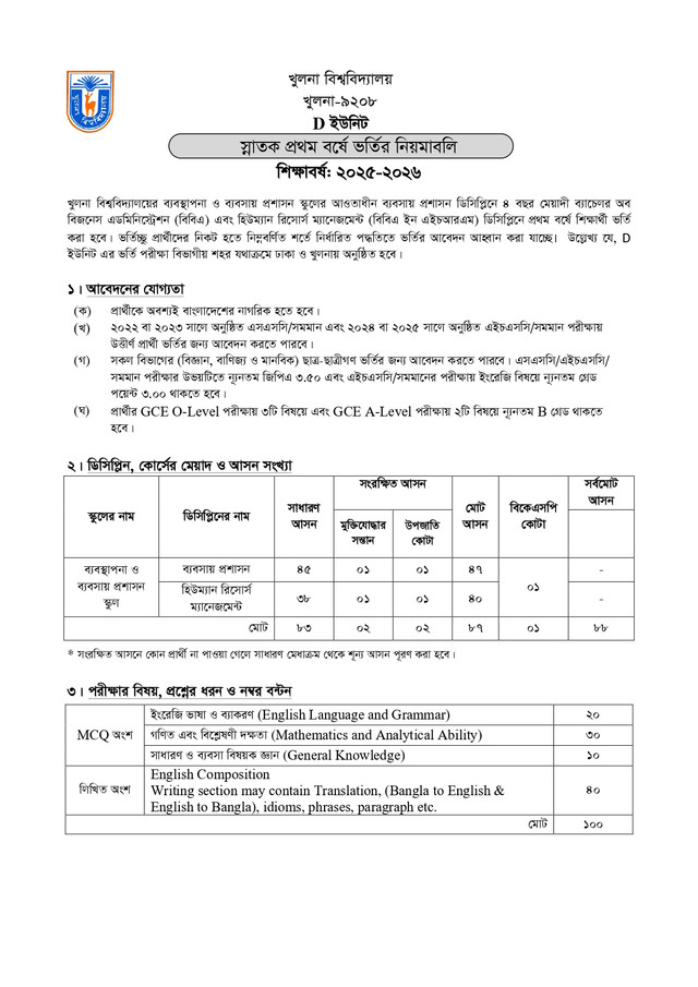 KU admission circular