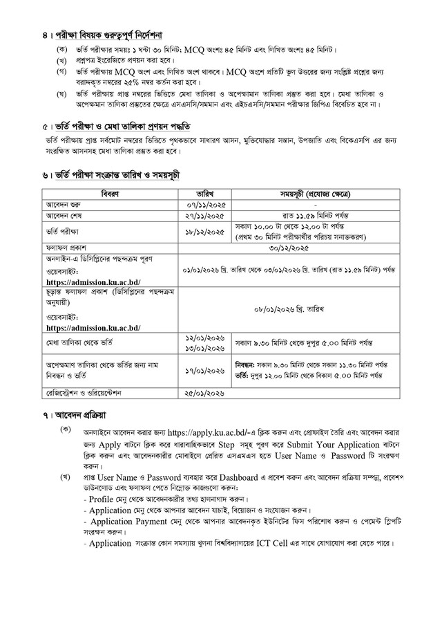 KU admission circular