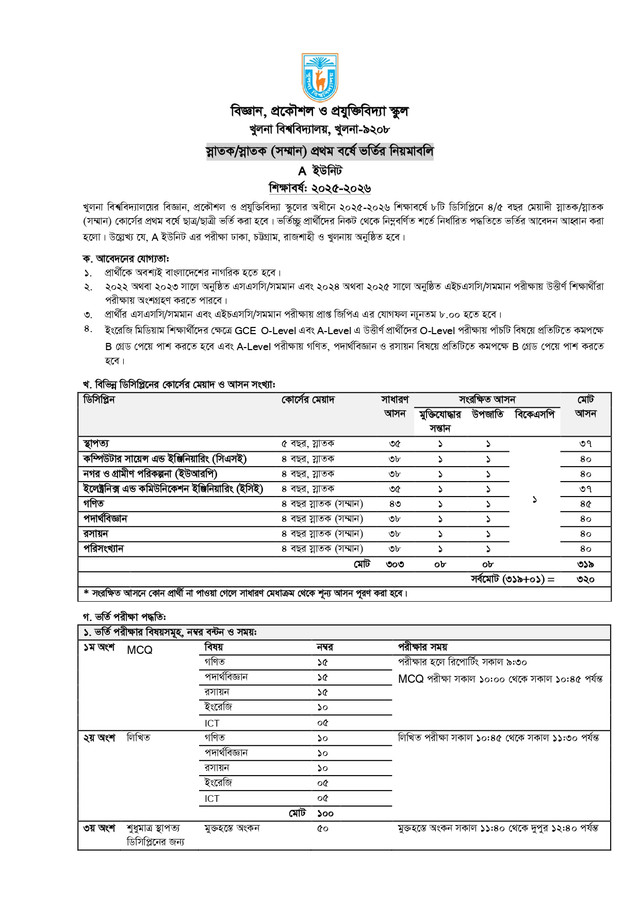 Khulna University Admission Circular