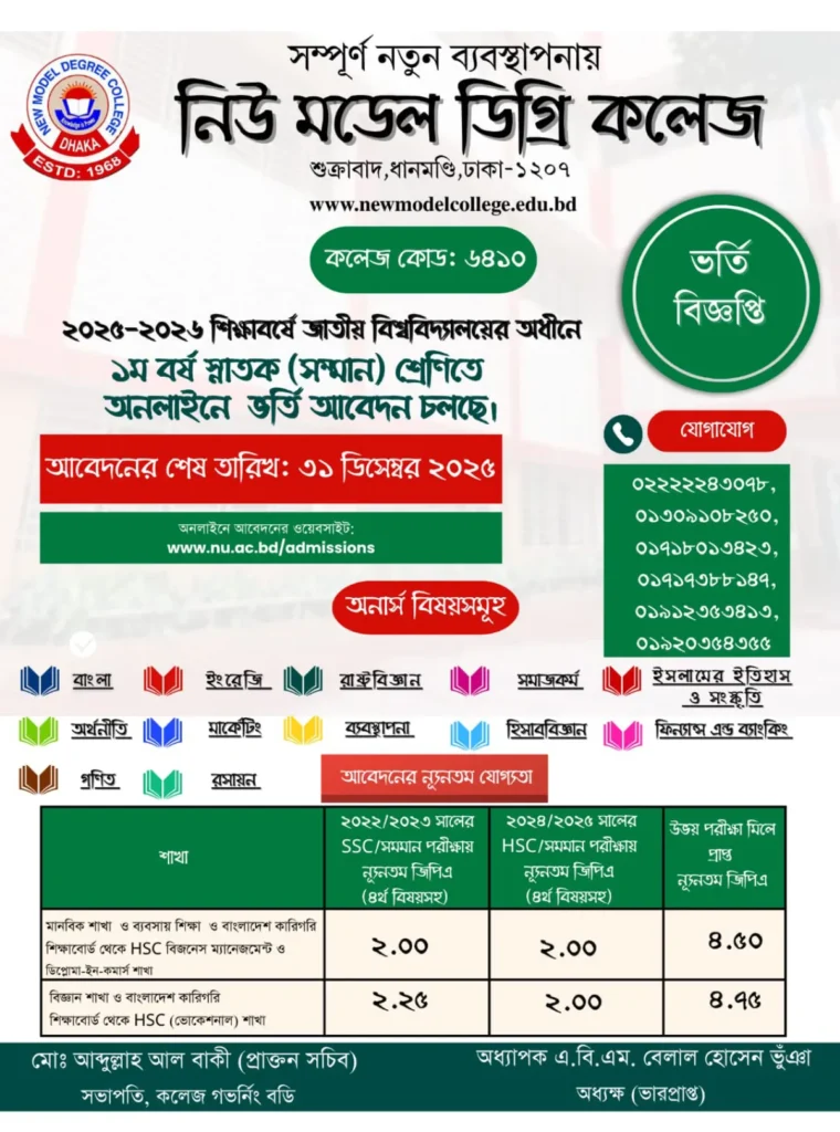 new model degree college honours admission