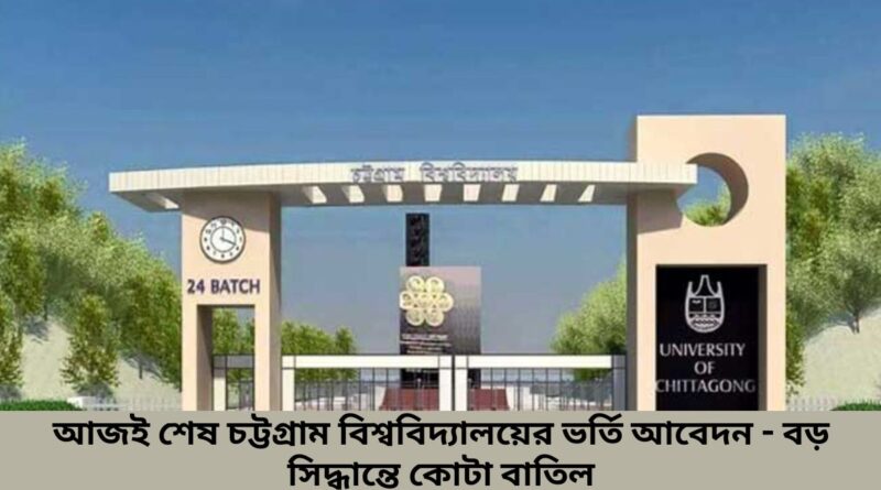 Chattogram University admission application ends today