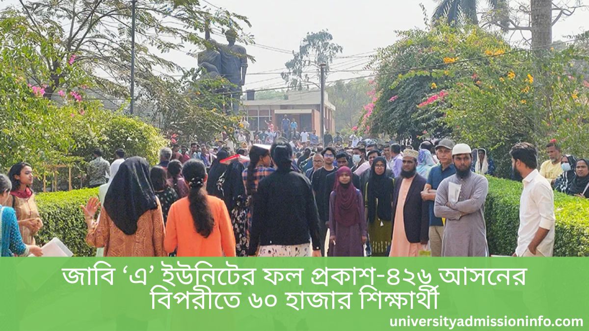 JU A Unit Admission Date 2025