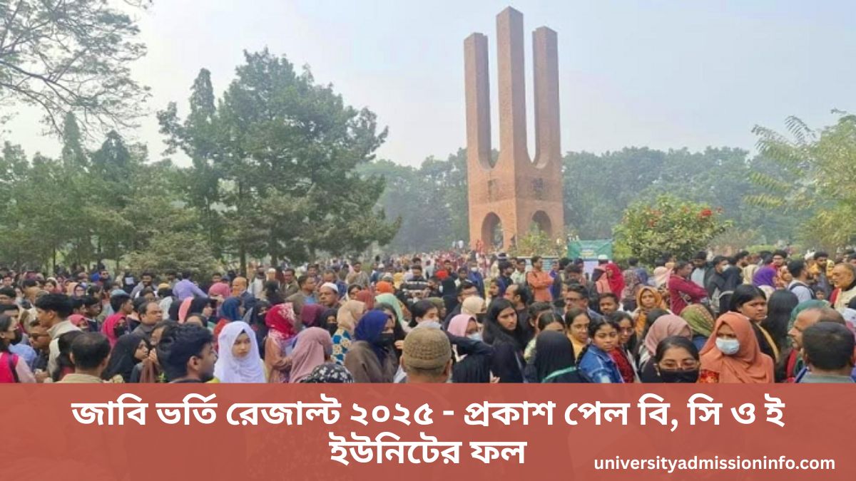 JU 'B', 'C', 'E' unit entry tests results