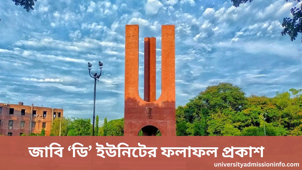 JU D Unit Result 2025