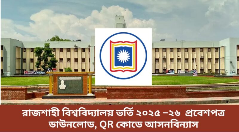 RU admission test 2025 instructions